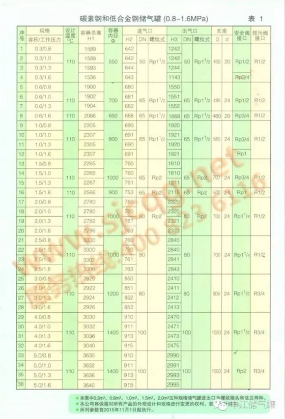 申江壓力容器電子樣冊封面